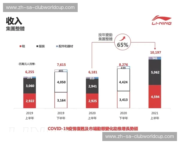 体育品牌预测：下一代运动潮流的风向标